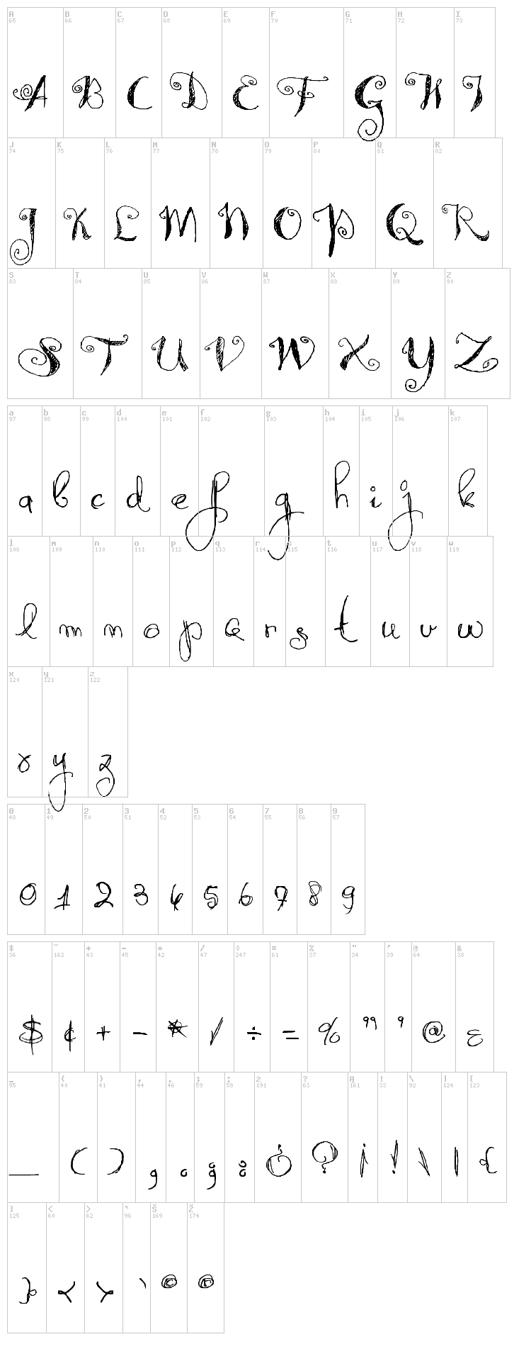 Syphon Spritz font map